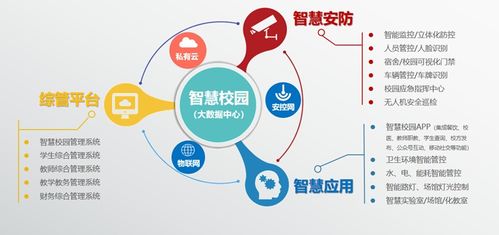 磐信科技 引領(lǐng)智能系統(tǒng)與網(wǎng)絡(luò)技術(shù)服務(wù)的創(chuàng)新解決方案